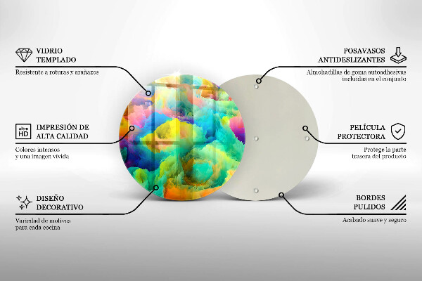 Glas Ceranfeldabdeckung Spritzschutz Bunte Abstraktion