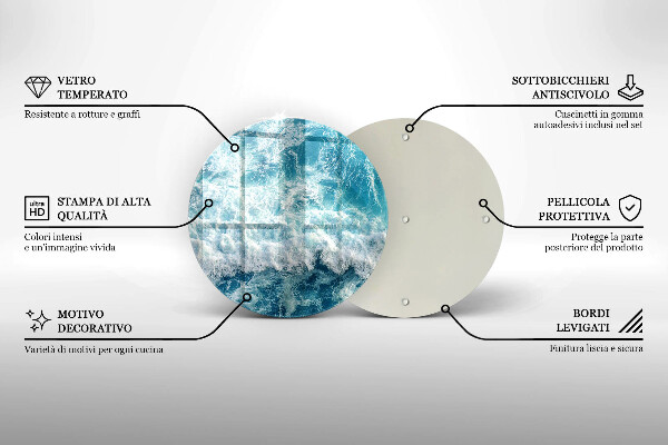 Glas Ceranfeldabdeckung Spritzschutz Meerwasserwellen