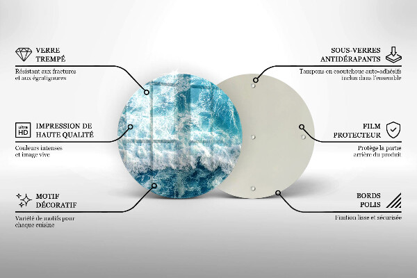 Glas Ceranfeldabdeckung Spritzschutz Meerwasserwellen
