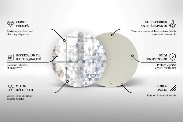 Glas Ceranfeldabdeckung Spritzschutz Dreiecksmuster