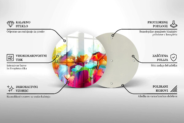 Glas Ceranfeldabdeckung Spritzschutz Bemalte Blumen