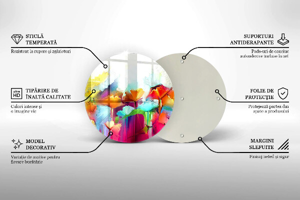 Glas Ceranfeldabdeckung Spritzschutz Bemalte Blumen