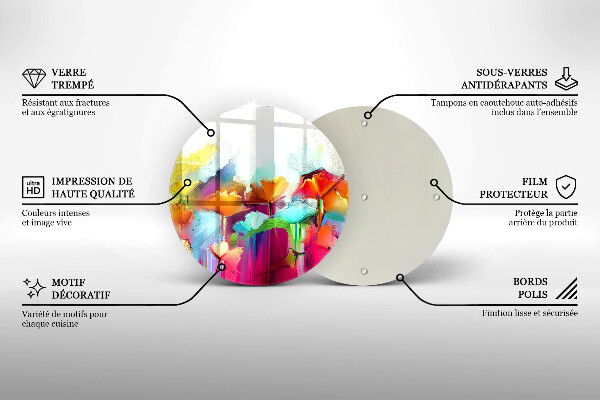 Glas Ceranfeldabdeckung Spritzschutz Bemalte Blumen