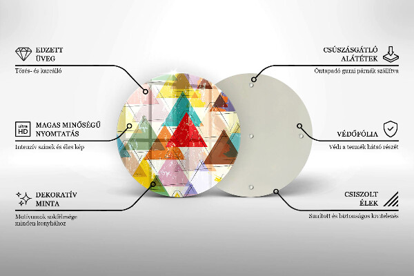 Glas Ceranfeldabdeckung Spritzschutz Bemalte Dreiecke