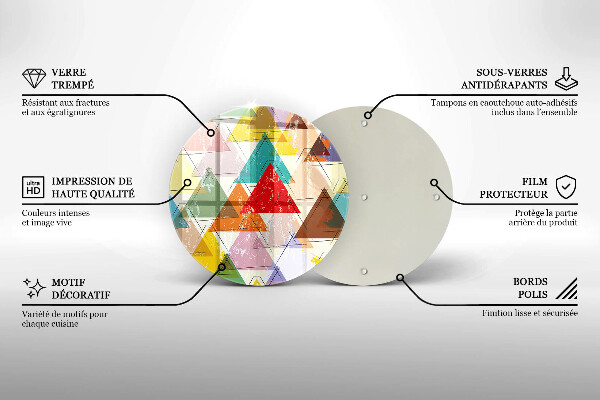 Glas Ceranfeldabdeckung Spritzschutz Bemalte Dreiecke