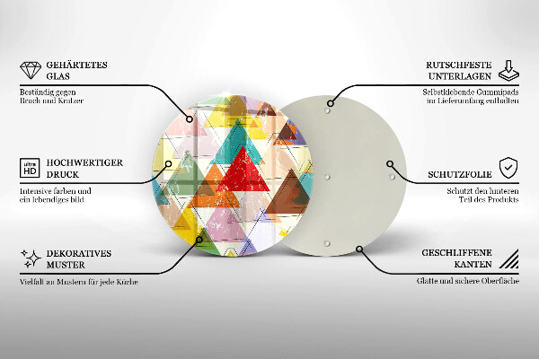 Glas Ceranfeldabdeckung Spritzschutz Bemalte Dreiecke