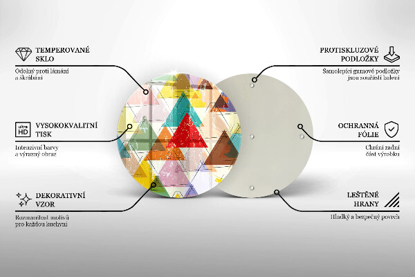 Glas Ceranfeldabdeckung Spritzschutz Bemalte Dreiecke