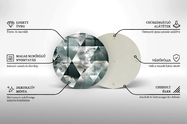 Glas Ceranfeldabdeckung Spritzschutz Dreiecke und Wasser