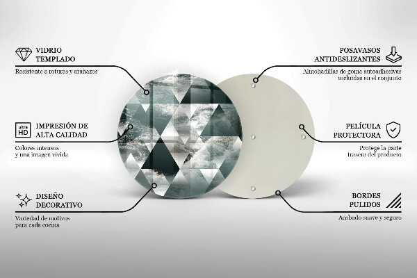 Glas Ceranfeldabdeckung Spritzschutz Dreiecke und Wasser