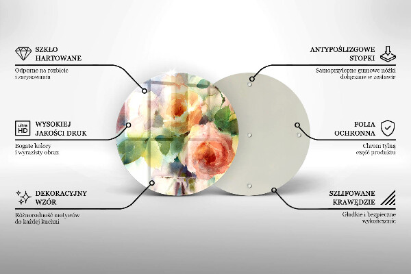 Glas Ceranfeldabdeckung Spritzschutz Bemalte Blumen