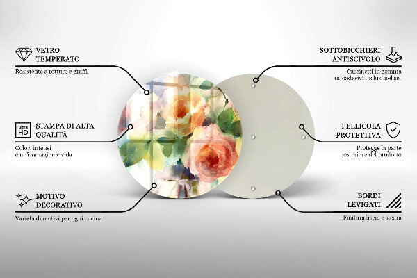 Glas Ceranfeldabdeckung Spritzschutz Bemalte Blumen