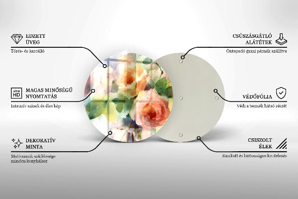 Glas Ceranfeldabdeckung Spritzschutz Bemalte Blumen