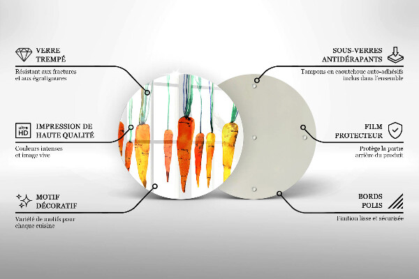 Glas Ceranfeldabdeckung Spritzschutz Karottenillustration