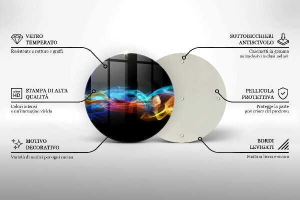 Glas Herdabdeckplatte Bunter Rauch