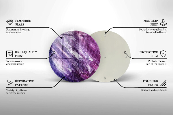 Glas Ceranfeldabdeckung Spritzschutz Abstraktion malen
