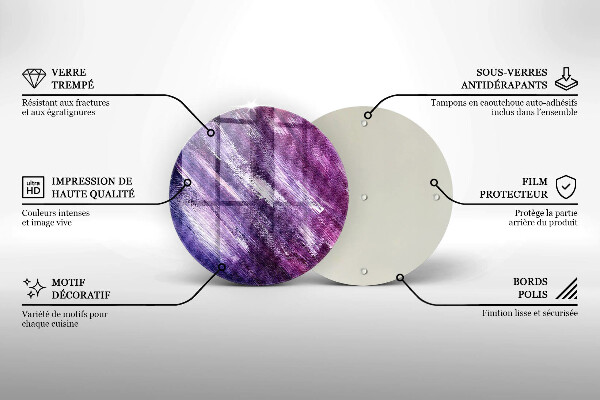 Glas Ceranfeldabdeckung Spritzschutz Abstraktion malen