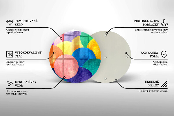 Glas Ceranfeldabdeckung Spritzschutz Bunte Kreise