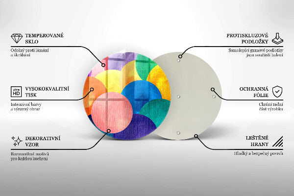 Glas Ceranfeldabdeckung Spritzschutz Bunte Kreise