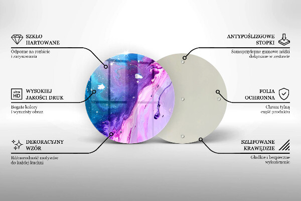 Glas Ceranfeldabdeckung Spritzschutz Abstraktionstinten