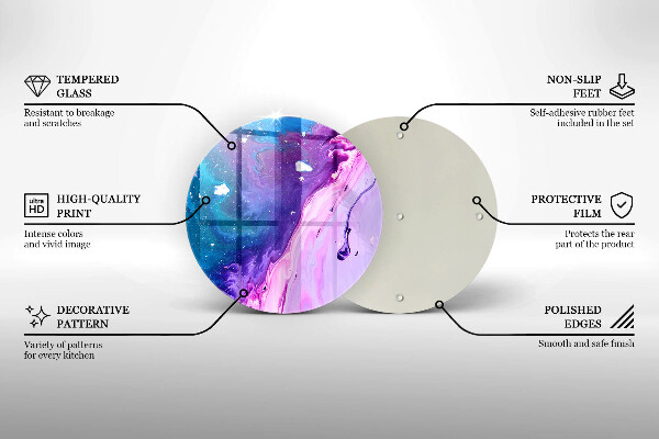 Glas Ceranfeldabdeckung Spritzschutz Abstraktionstinten