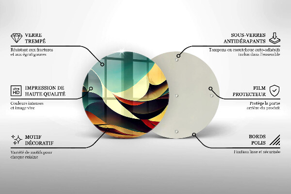 Glas Herdabdeckplatte Formabstraktion