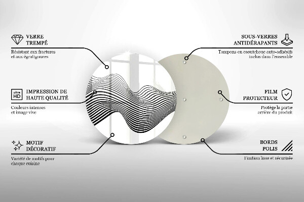 Glas Herdabdeckplatte Lineare Abstraktion