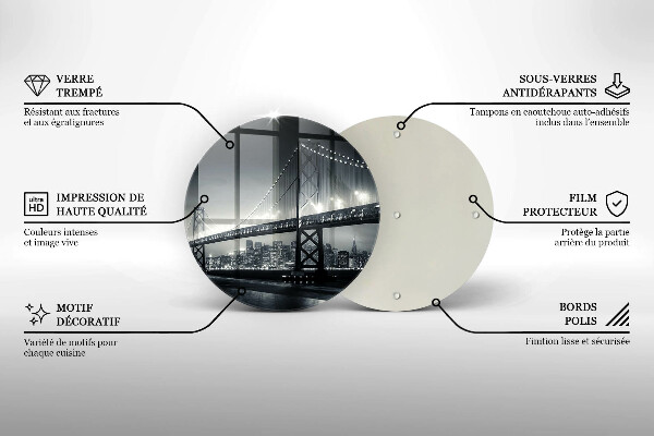 Glas Ceranfeldabdeckung Spritzschutz Benjamin-Franklin-Brücke