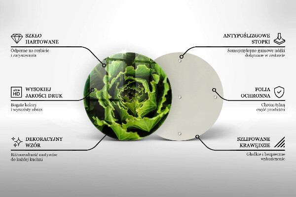 Glas Ceranfeldabdeckung Salatblätter essen