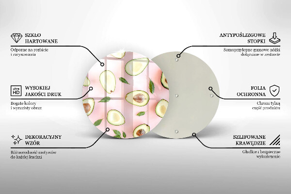 Glas Ceranfeldabdeckung Spritzschutz Avocado-Muster
