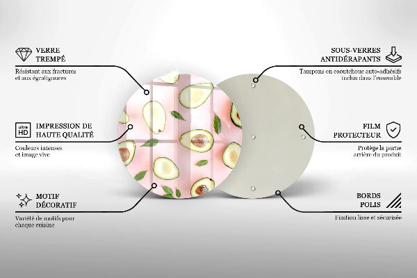Glas Ceranfeldabdeckung Spritzschutz Avocado-Muster