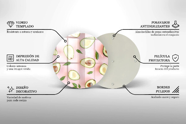 Glas Ceranfeldabdeckung Spritzschutz Avocado-Muster