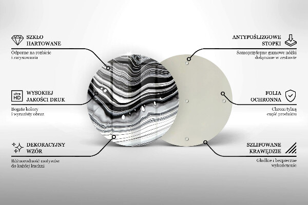 Glas Ceranfeldabdeckung Spritzschutz Tintenabstraktion