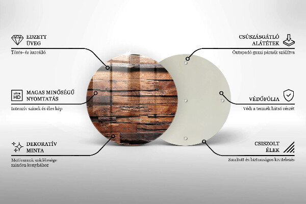 Glas Ceranfeldabdeckung Spritzschutz Dekorative Holzbretter