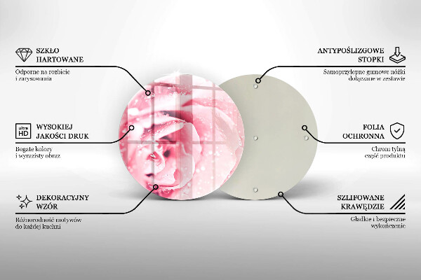 Glas Ceranfeldabdeckung Spritzschutz Tautropfen und Rosenblüte
