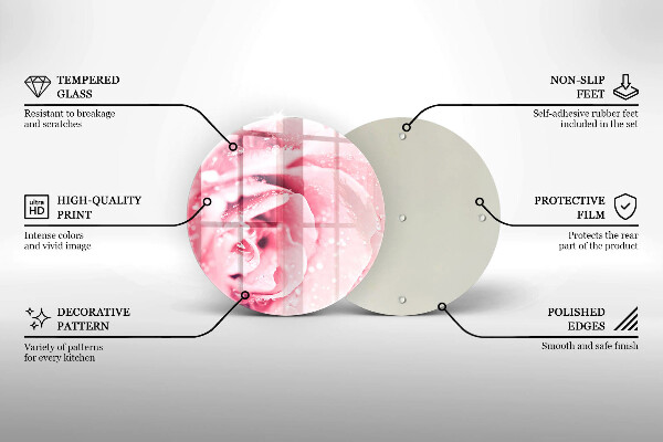 Glas Ceranfeldabdeckung Spritzschutz Tautropfen und Rosenblüte