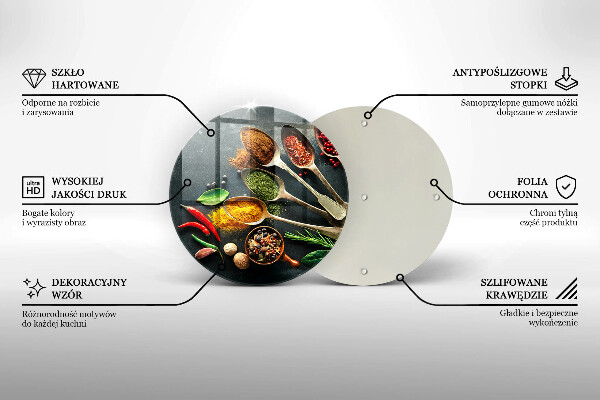 Glas Ceranfeldabdeckung Spritzschutz Küchenlöffel mit Gewürzen