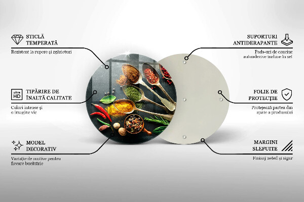 Glas Ceranfeldabdeckung Spritzschutz Küchenlöffel mit Gewürzen