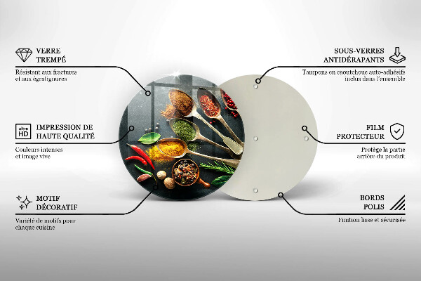 Glas Ceranfeldabdeckung Spritzschutz Küchenlöffel mit Gewürzen