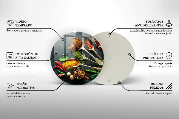 Glas Ceranfeldabdeckung Spritzschutz Küchenlöffel mit Gewürzen