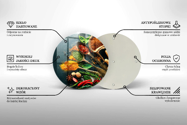 Glas Ceranfeldabdeckung Spritzschutz Küchengewürzlöffel