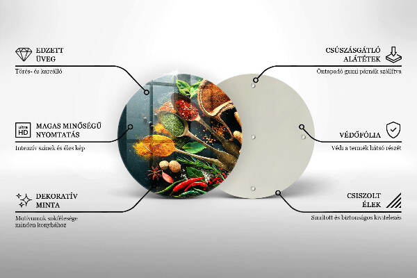 Glas Ceranfeldabdeckung Spritzschutz Küchengewürzlöffel