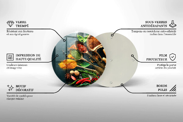 Glas Ceranfeldabdeckung Spritzschutz Küchengewürzlöffel