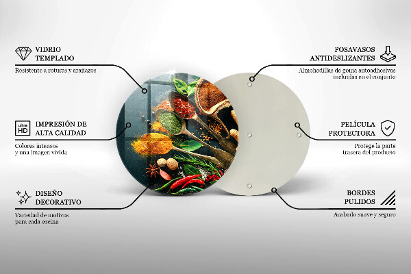 Glas Ceranfeldabdeckung Spritzschutz Küchengewürzlöffel