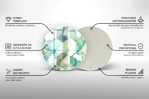Glas Herdabdeckplatte Aquarell-Sechsecke