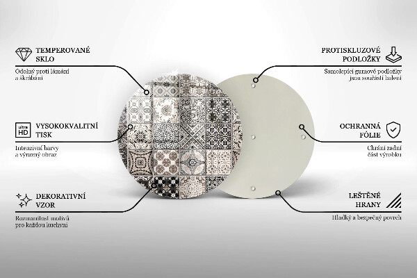 Glas Ceranfeldabdeckung Dekorative Fliesen