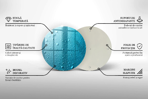 Glas Ceranfeldabdeckung Spritzschutz Wassertropfen