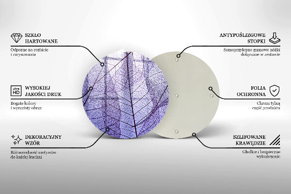 Glas Ceranfeldabdeckung Spritzschutz Blätter mit Adern