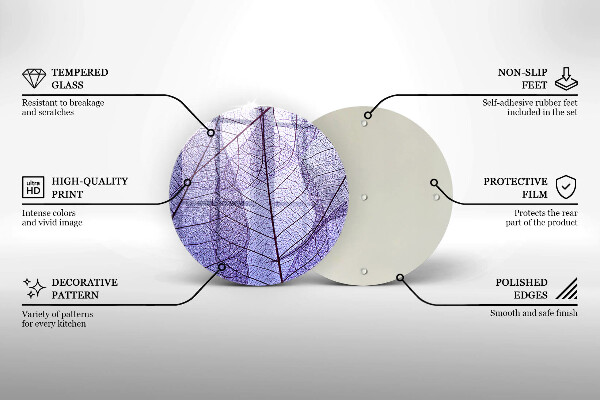 Glas Ceranfeldabdeckung Spritzschutz Blätter mit Adern