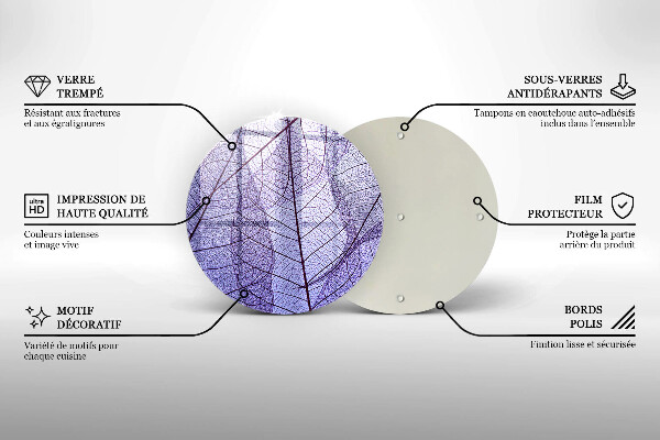 Glas Ceranfeldabdeckung Spritzschutz Blätter mit Adern