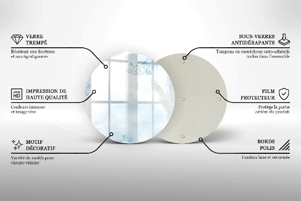 Glas Ceranfeldabdeckung Spritzschutz Zarter Hintergrund